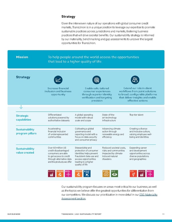 Sustainability Report | TransUnion Flipbook - Page 11