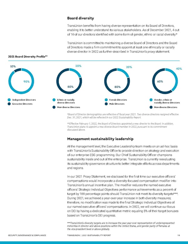 Sustainability Report | TransUnion Flipbook - Page 18