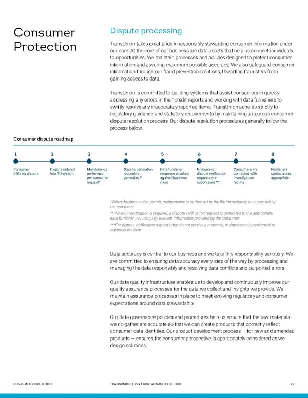 Sustainability Report | TransUnion Flipbook - Page 27