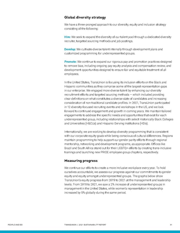 Sustainability Report | TransUnion Flipbook - Page 31