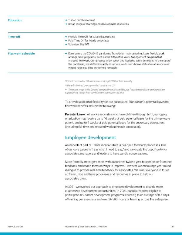 Sustainability Report | TransUnion Flipbook - Page 37