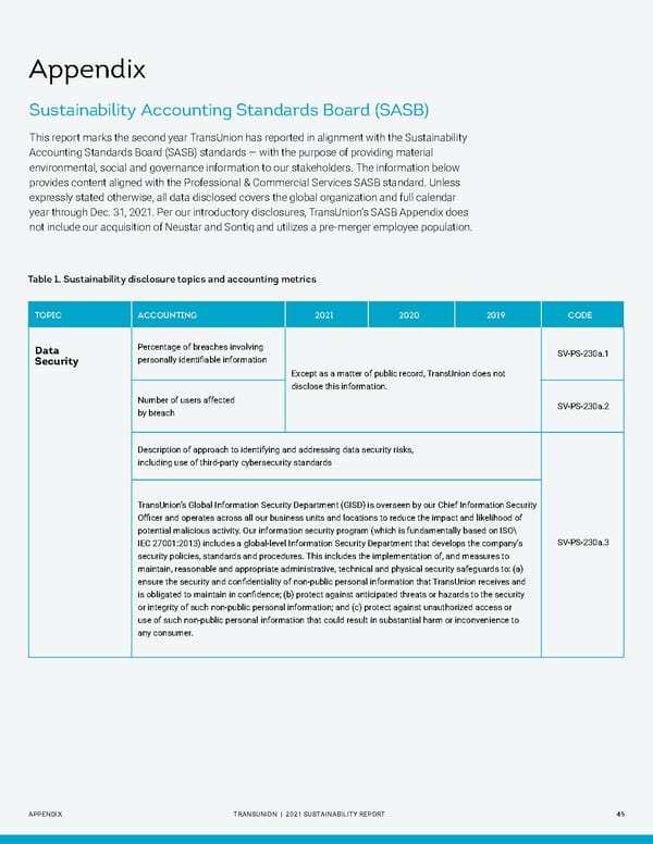 Sustainability Report | TransUnion Flipbook - Page 45