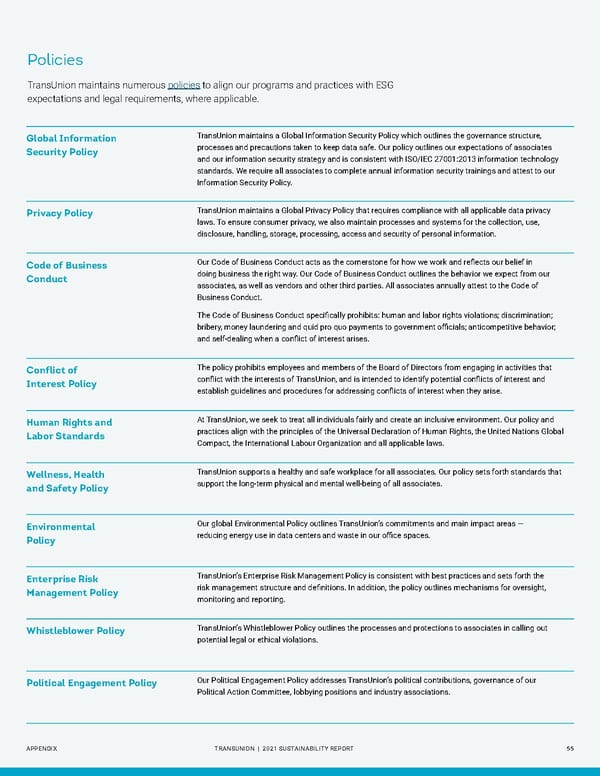 Sustainability Report | TransUnion Flipbook - Page 55